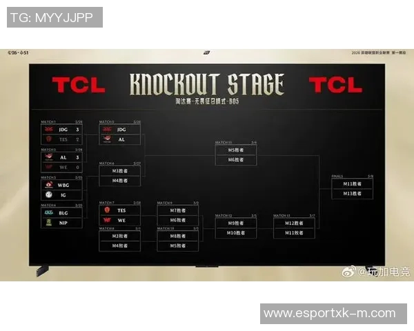 电竞实时数据揭晓英雄联盟战术排行榜WE战队荣登第五名位置 电竞实时数据揭晓英雄联盟战术排行榜WE战队荣登第五名位置